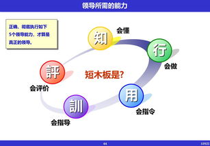 現(xiàn)代企業(yè)管理經(jīng)營革新中的數(shù)據(jù)處理服務(wù)