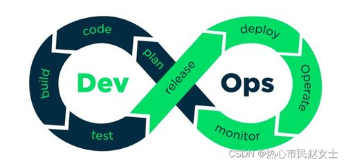 督查督辦管理系統(tǒng)在企業(yè)管理中的作用 數(shù)據(jù)處理服務(wù)的視角